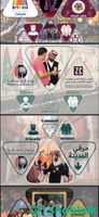 Company profile - ملف تعريف الشركة Shobbak Saudi Arabia