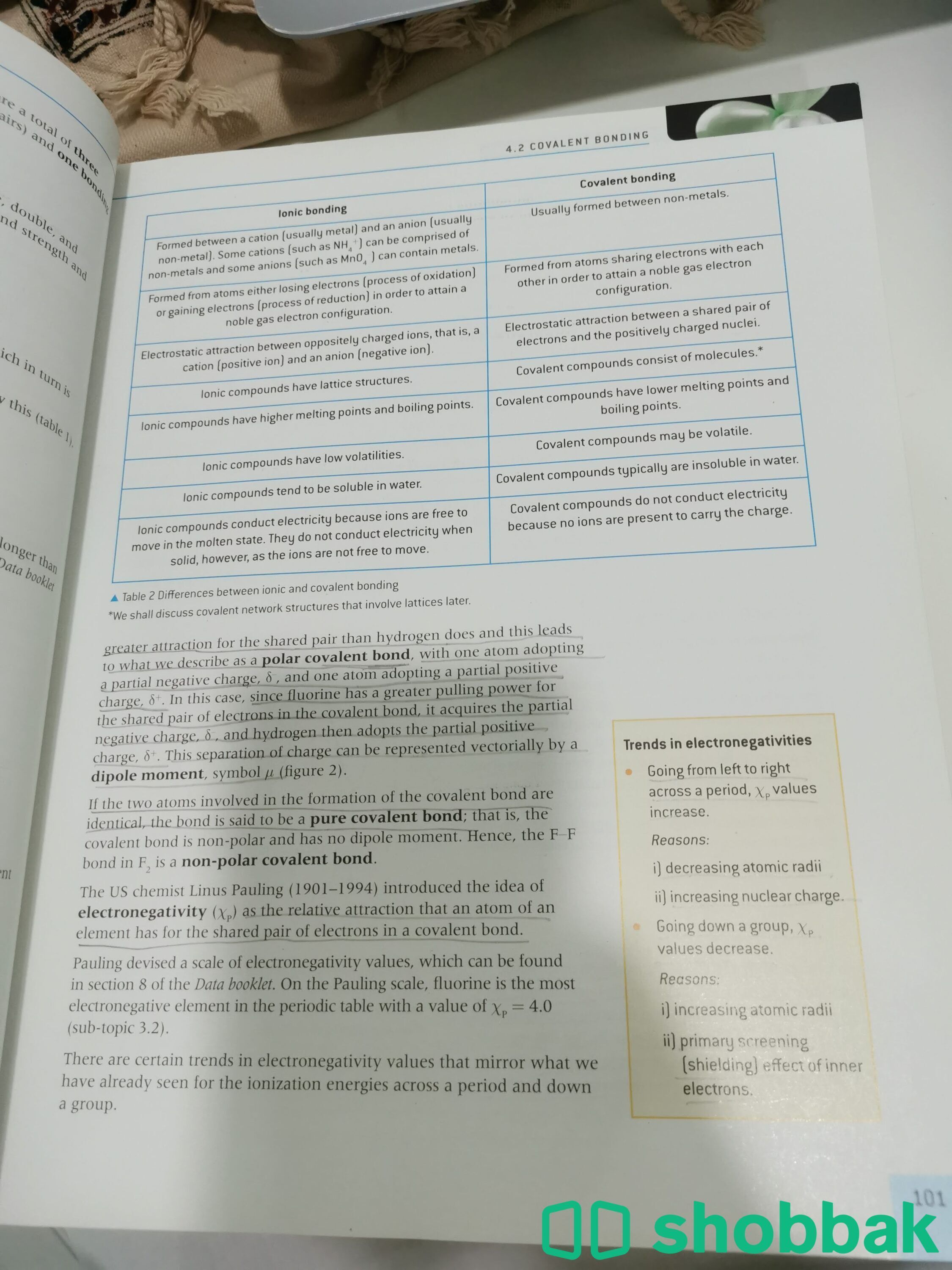 IB Chemistry Course Book: For the IB diploma Shobbak Bahrain
