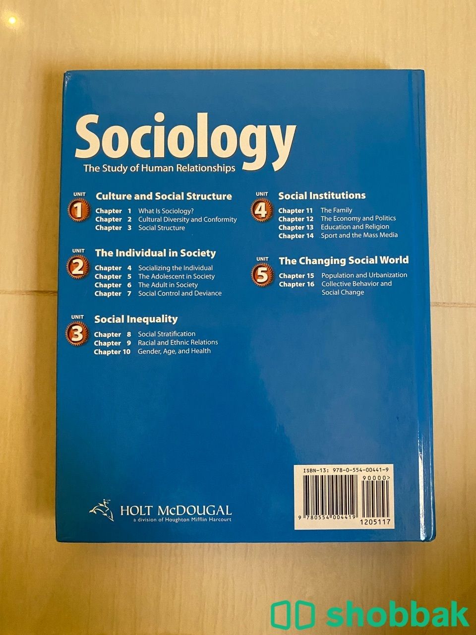 Sociology Shobbak Saudi Arabia