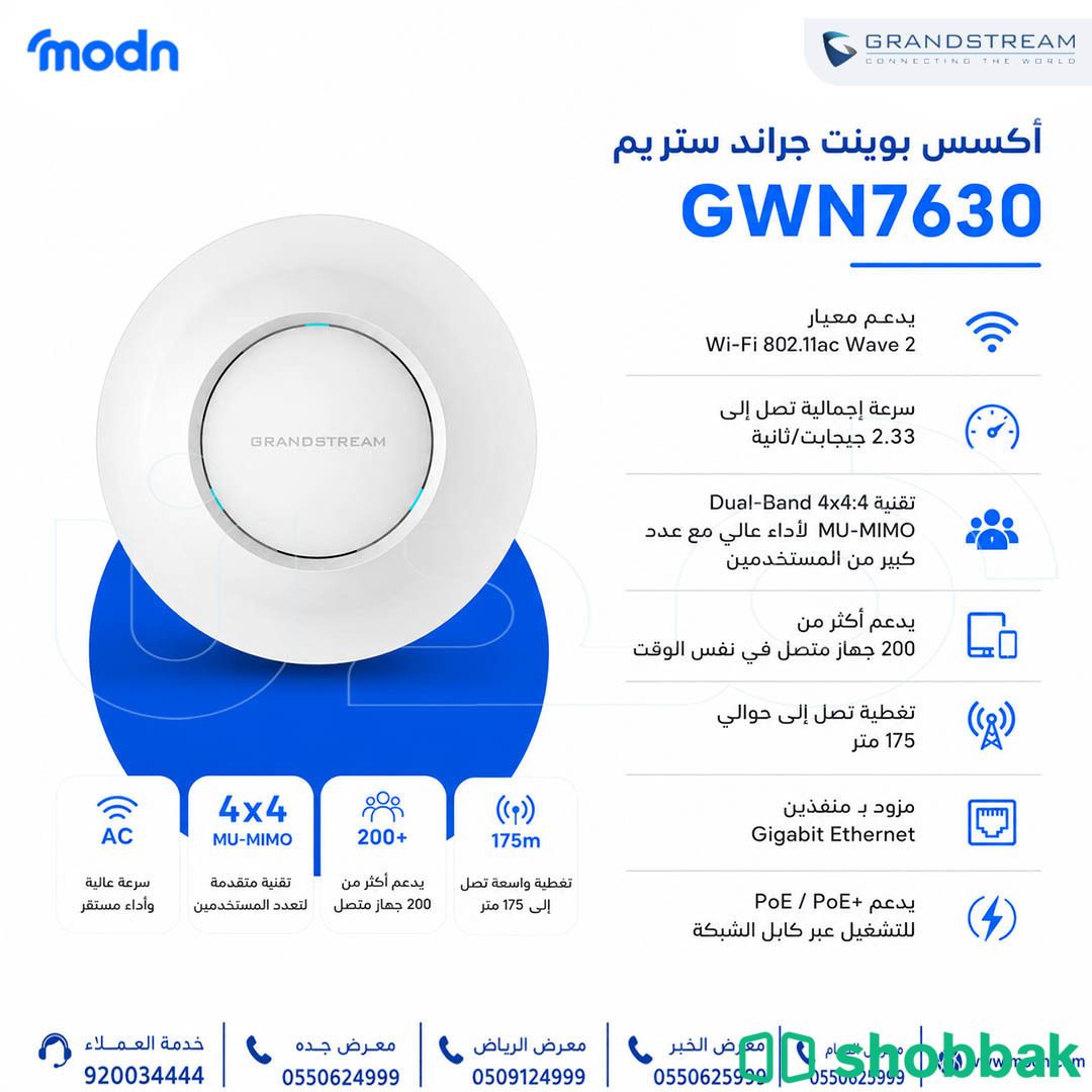 أداء لاسلكي متقدم مع أكسس بوينت جراند ستريم GWN7630 Shobbak Saudi Arabia