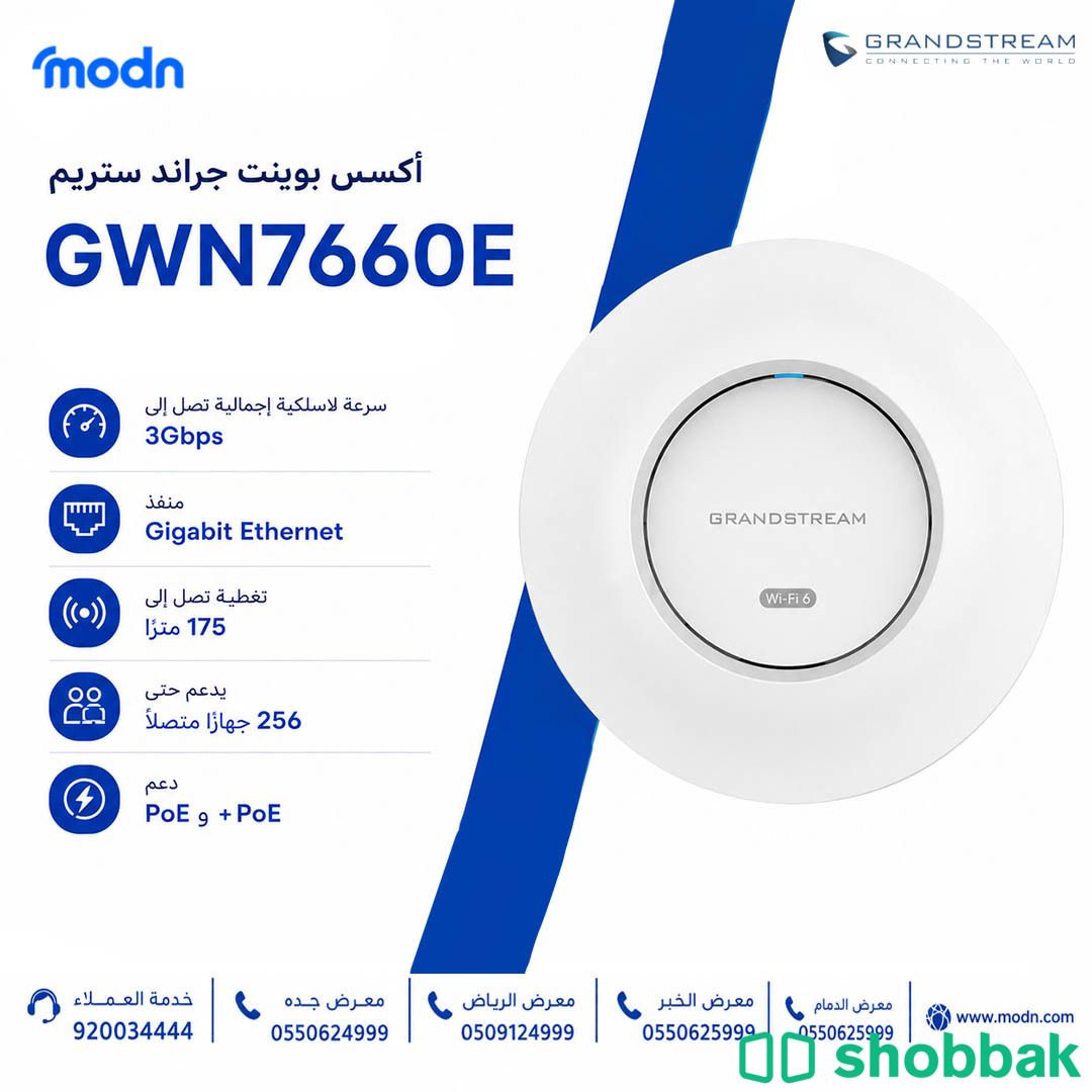 أكسس بوينت جراند ستريم GWN7660E Shobbak Saudi Arabia