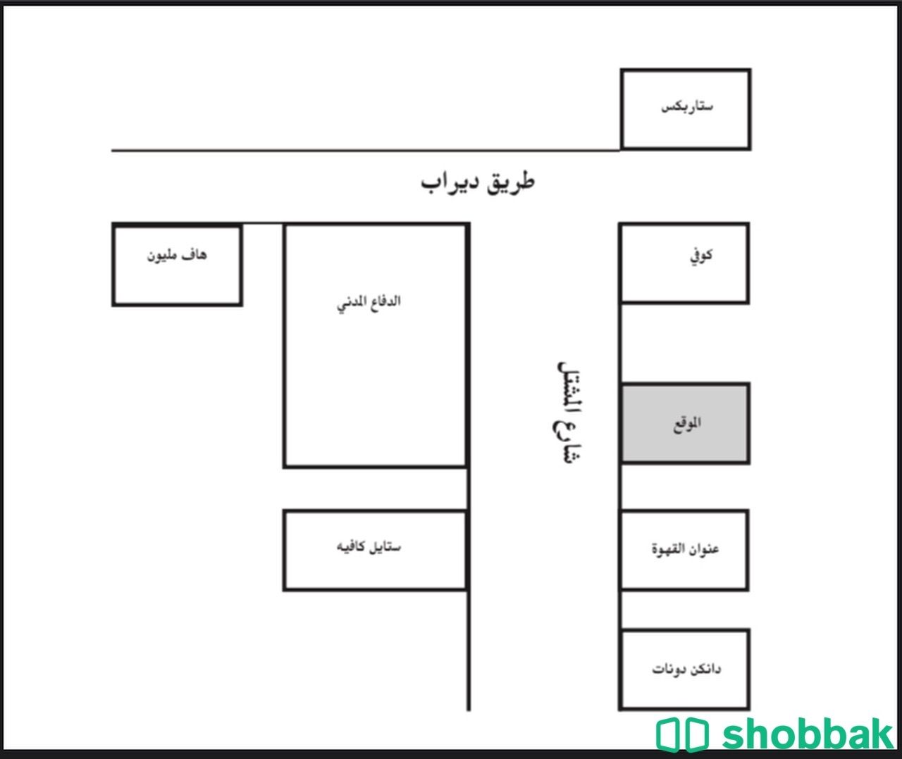 ارض للإجار 580 م تجارية شارعين  Shobbak Saudi Arabia