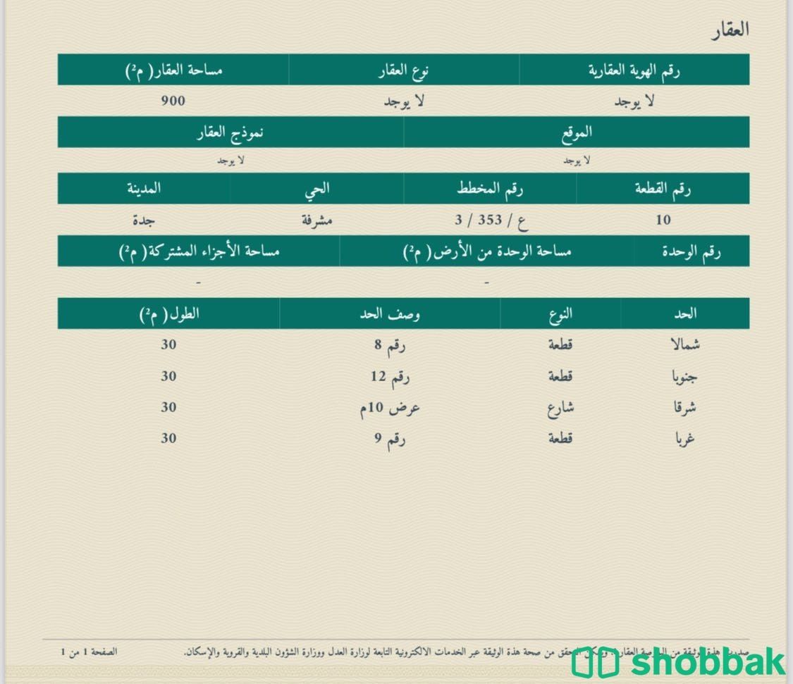 ارض للبيع مساحة 900 Shobbak Saudi Arabia