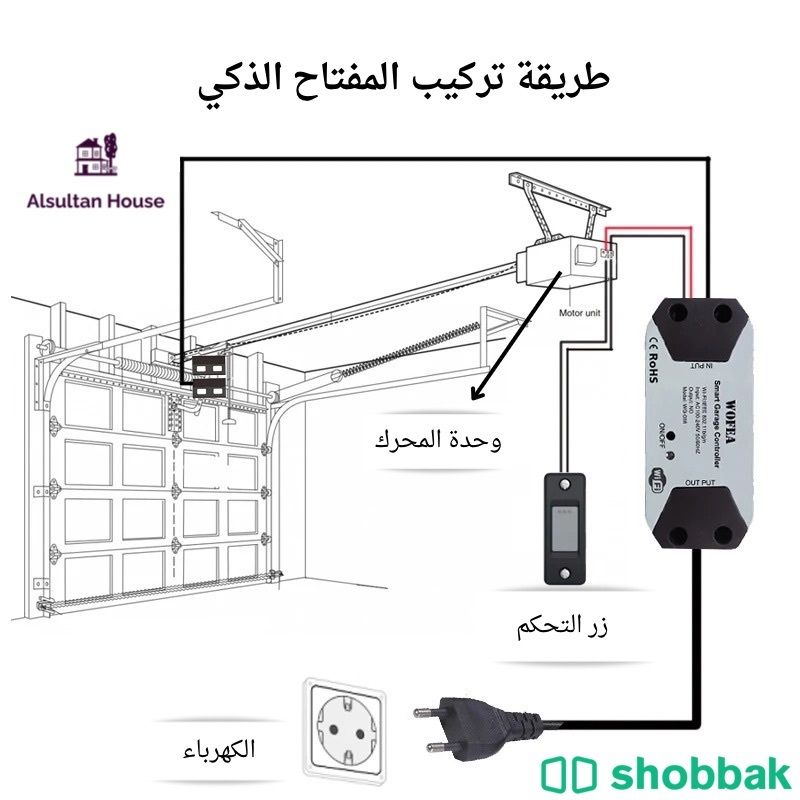 المفتاح الذكي يعمل عن طريق الواي فاي للتحكم في باب الكراج Shobbak Saudi Arabia