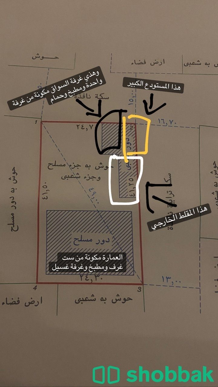 بيت للبيع في ملكان Shobbak Saudi Arabia