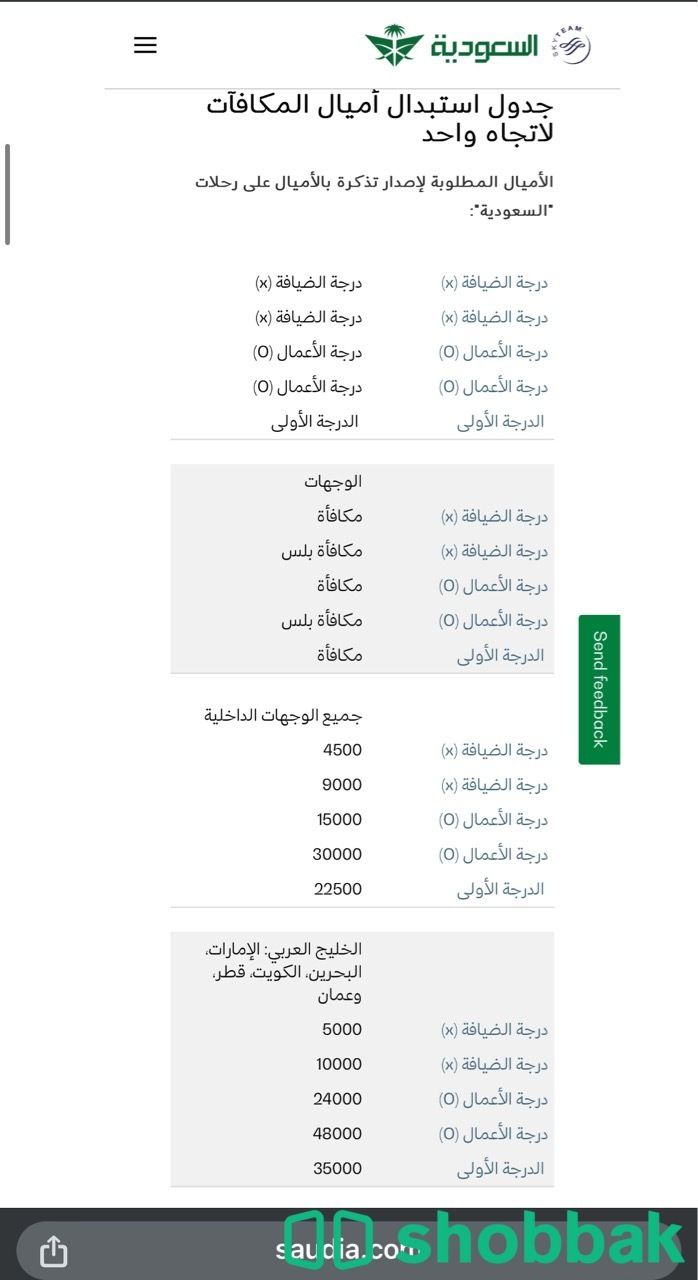 حجز تذاكر الخطوط السعودية بأميال الفرسان بأقل الأسعار . Shobbak Saudi Arabia