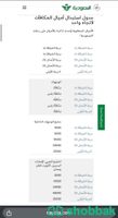 حجز تذاكر الخطوط السعودية بأميال الفرسان بأقل الأسعار . Shobbak Saudi Arabia