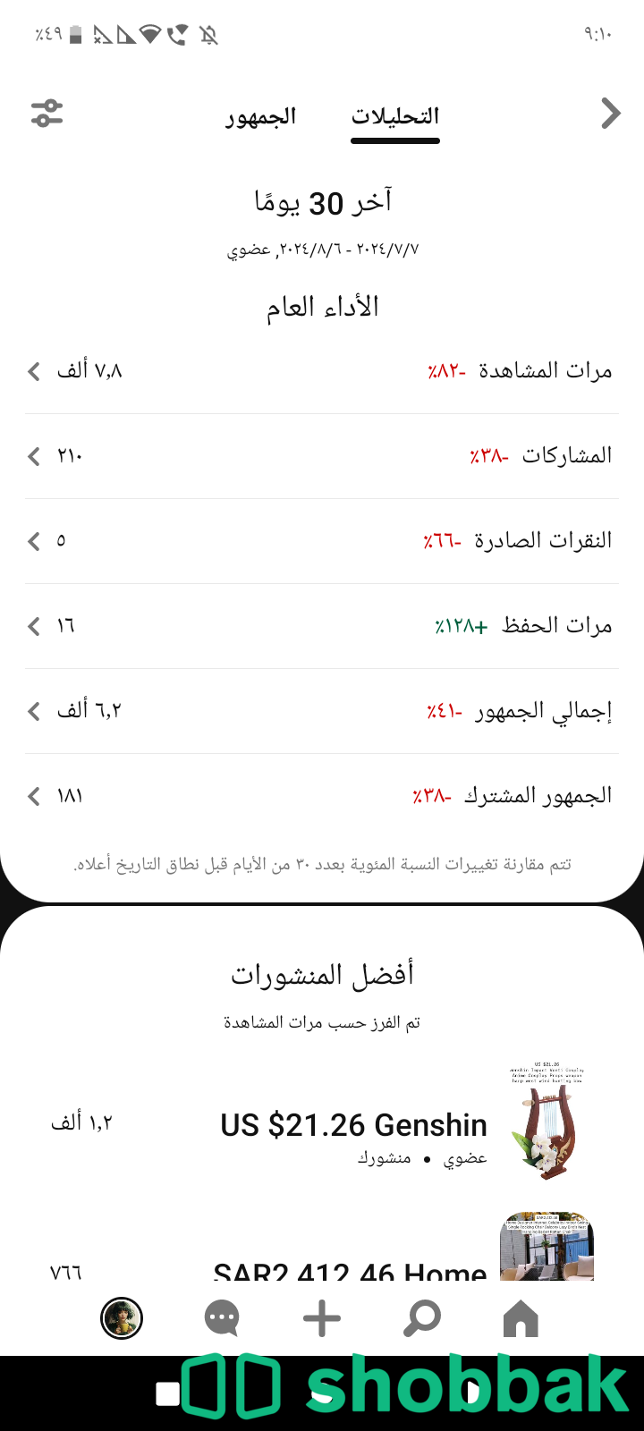 حساب pintrest للبيع ب8400 مشاهدة شهرية Shobbak Saudi Arabia