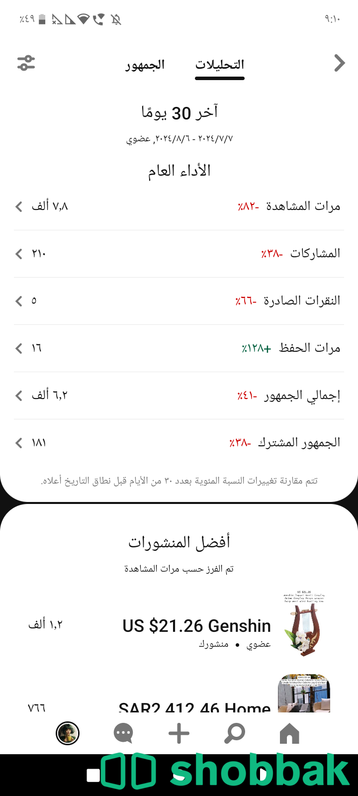 حساب pintrest للبيع ب8400 مشاهدة شهرية شباك السعودية