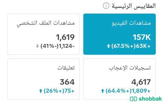 حساب تيك توك 16k متابع Shobbak Saudi Arabia