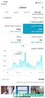 حساب تيك توك 239K متابع متفاعل Shobbak Saudi Arabia