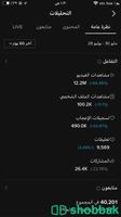 حساب تيك توك 40 الف Shobbak Saudi Arabia