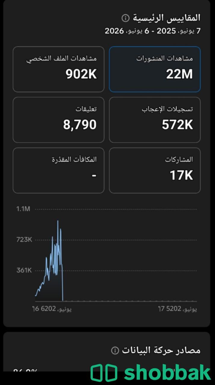 حساب تيك توك 48الف متابع شباك السعودية