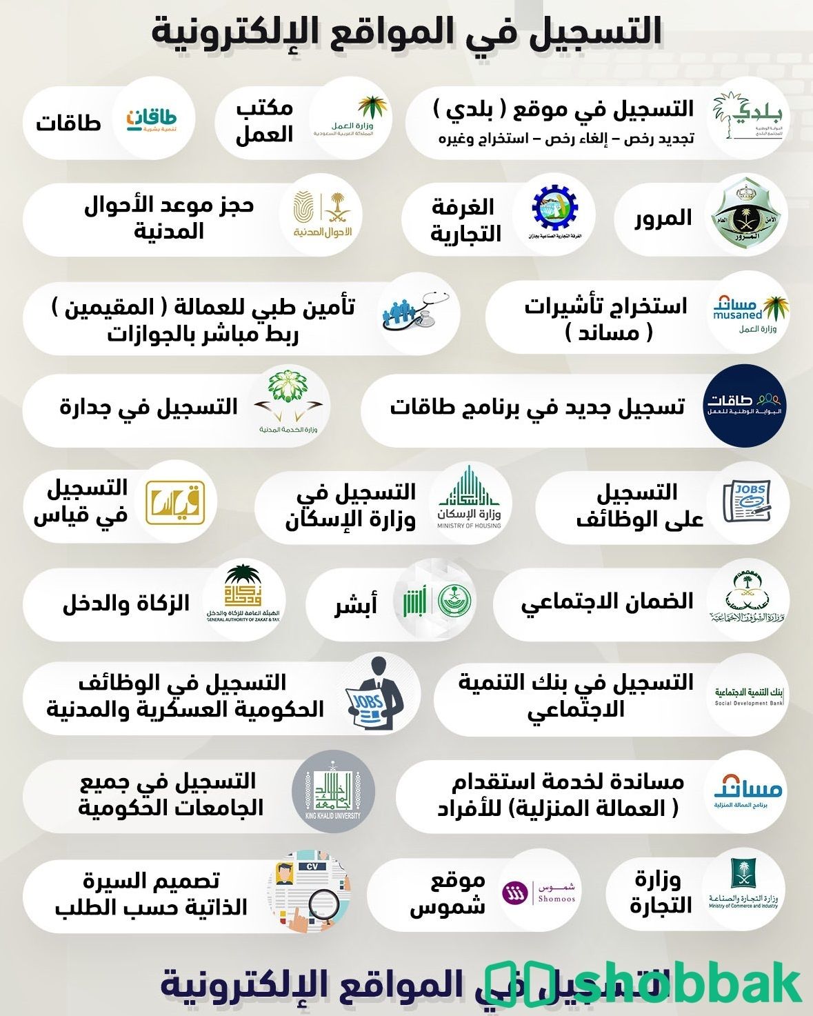 خدمات منصات حكومية الكترونية متكاملة وتأسيس الشركات  شباك السعودية