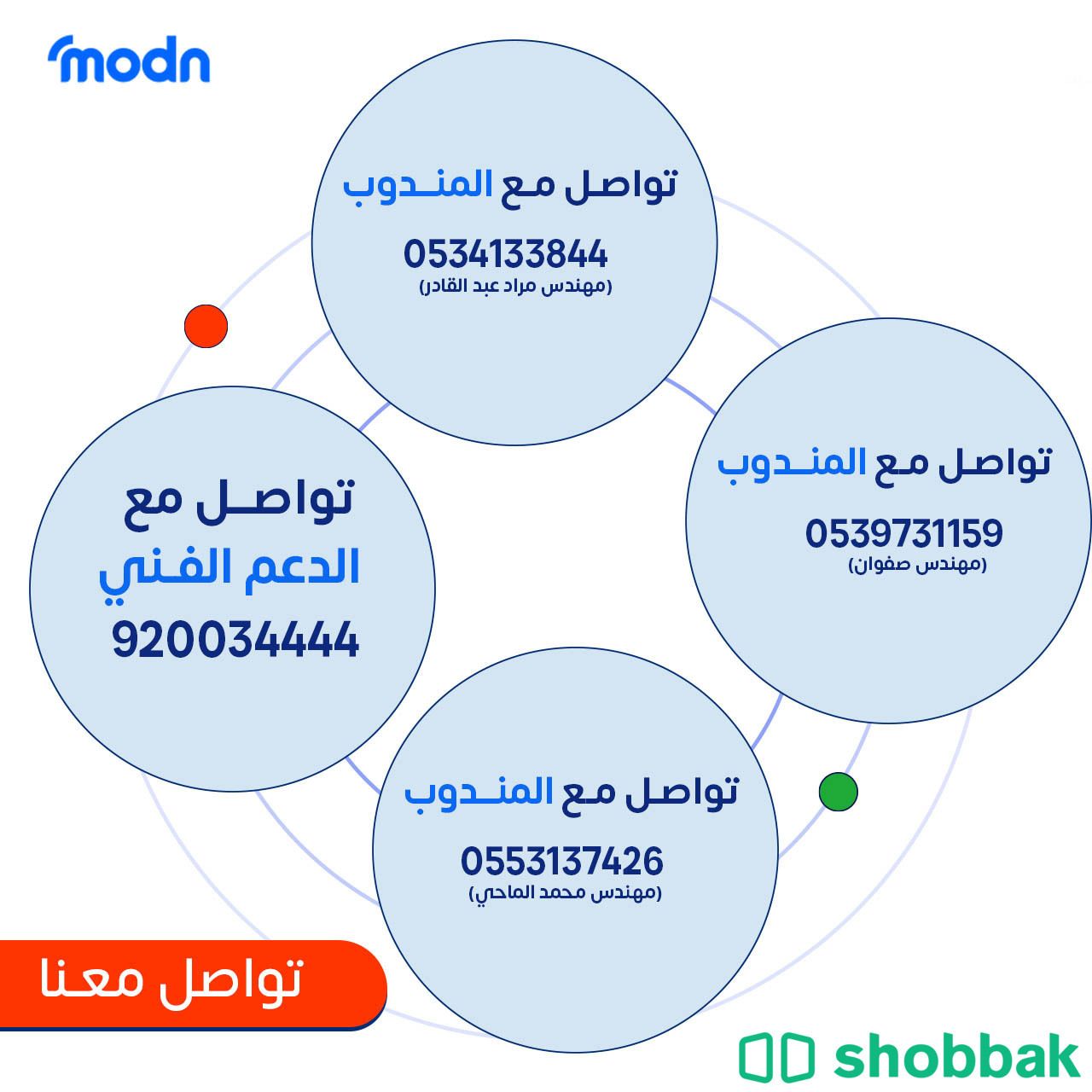 سنترالات IP في الرياض Shobbak Saudi Arabia
