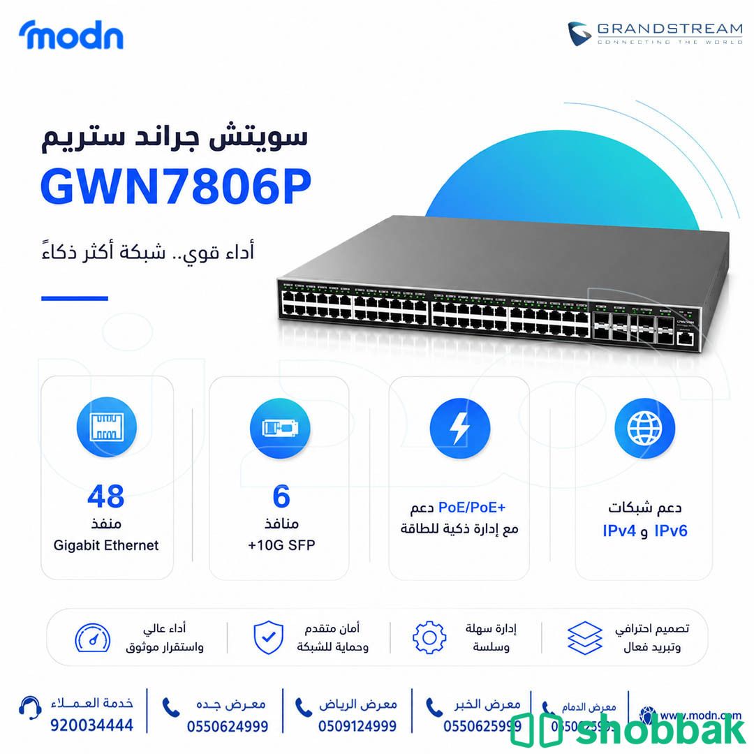 سويتش جراند ستريم GWN7806P Shobbak Saudi Arabia