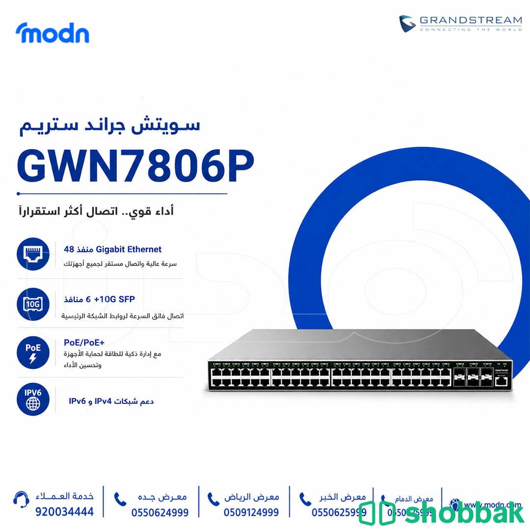 سويتش جراند ستريم GWN7806P: ما الذي يحتاجه مركز البيانات في شبكتك؟ Shobbak Saudi Arabia