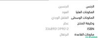 عطر ديور بربل عود  125 مل Shobbak Saudi Arabia