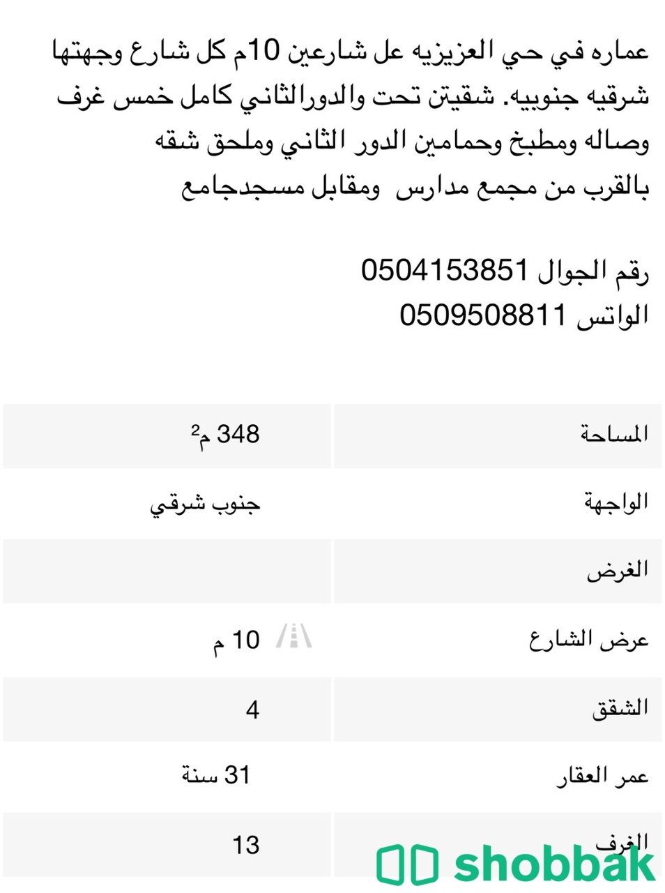 عمارة للبيع في شارع الكدرة ، حي العزيزية ، الرياض ، الرياض - 3998746  تطبيق عقار  Shobbak Saudi Arabia
