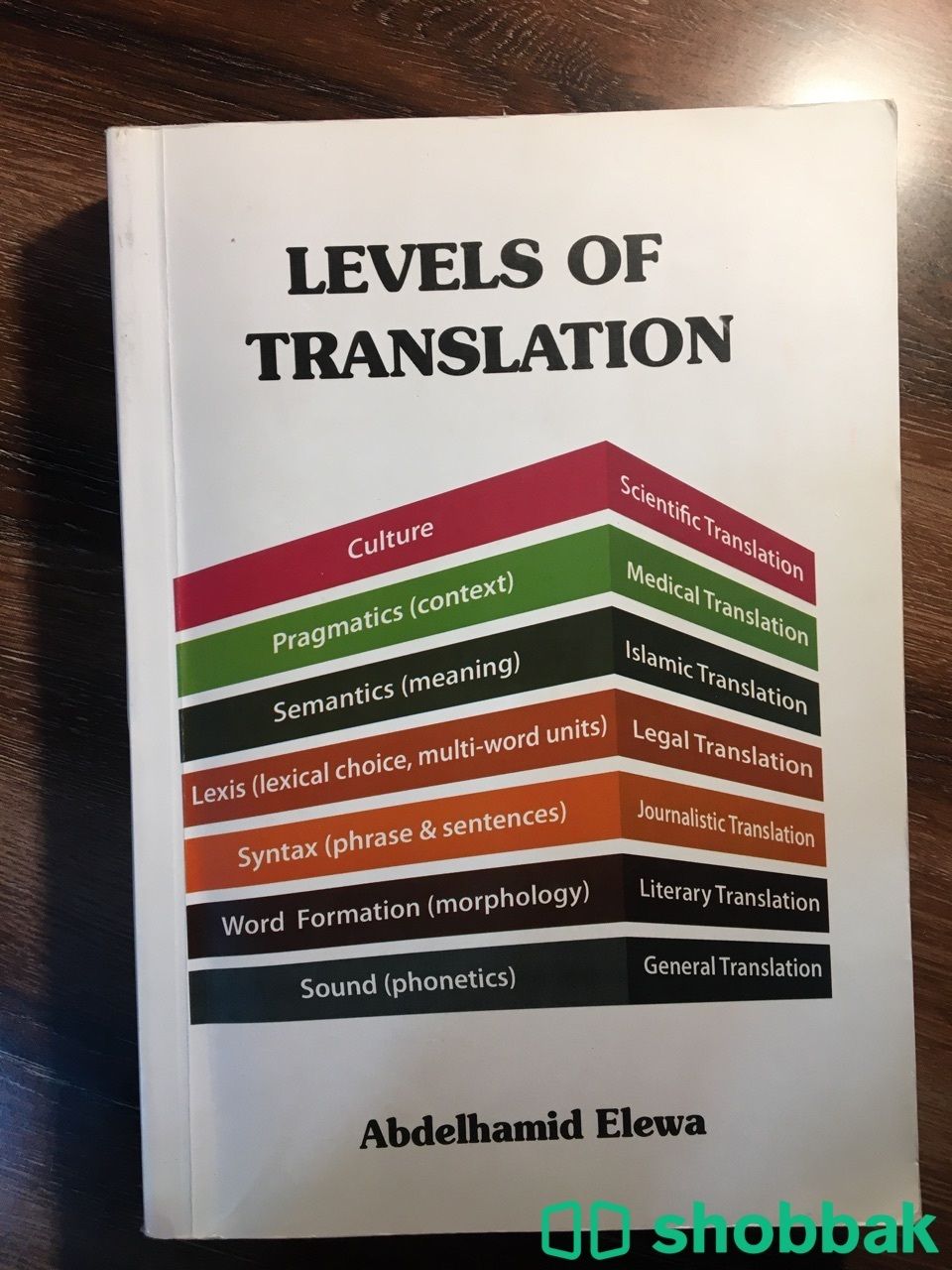 كتاب Levels of Translation Shobbak Saudi Arabia