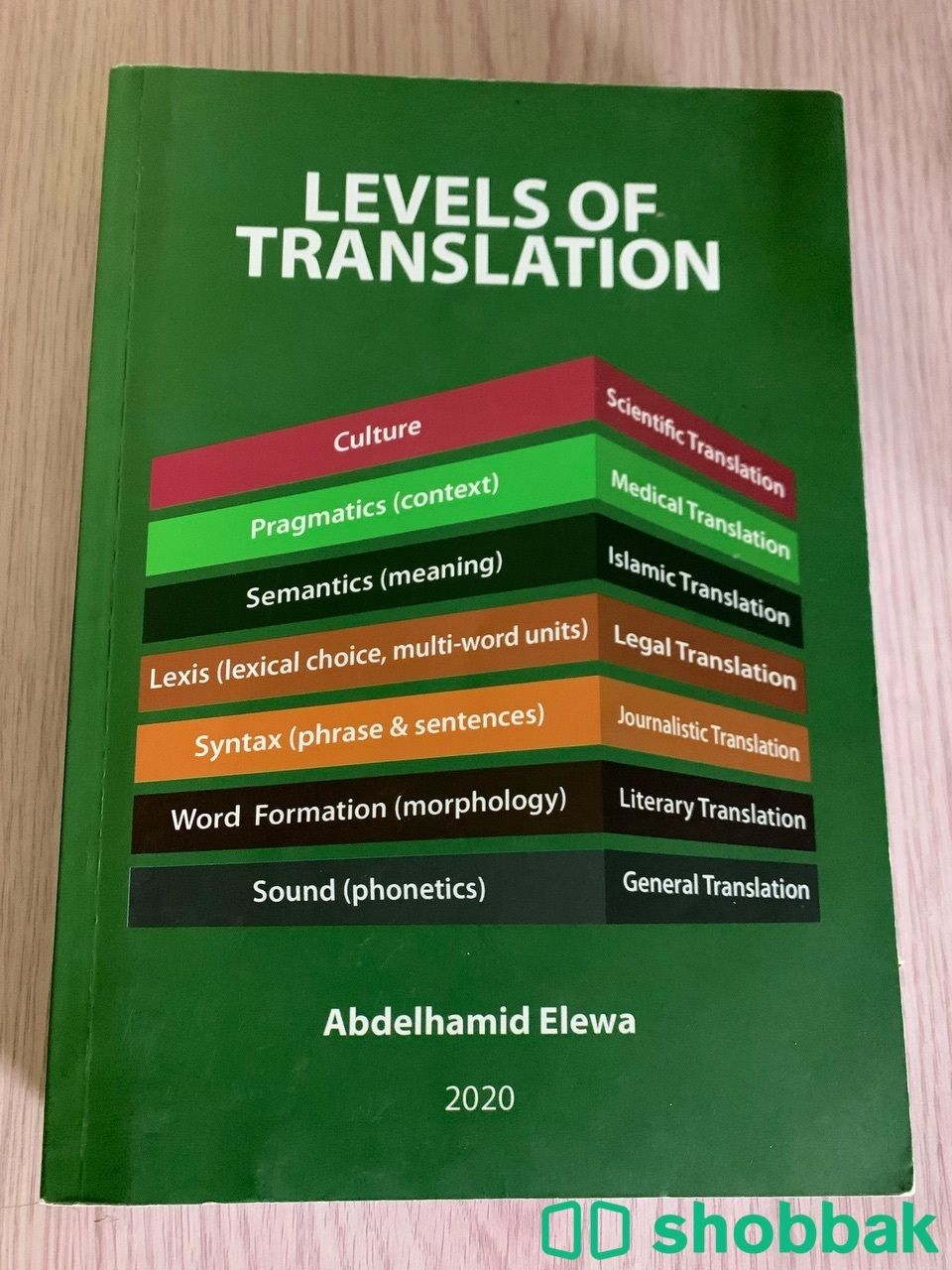 كتاب Levels of Translation Shobbak Saudi Arabia