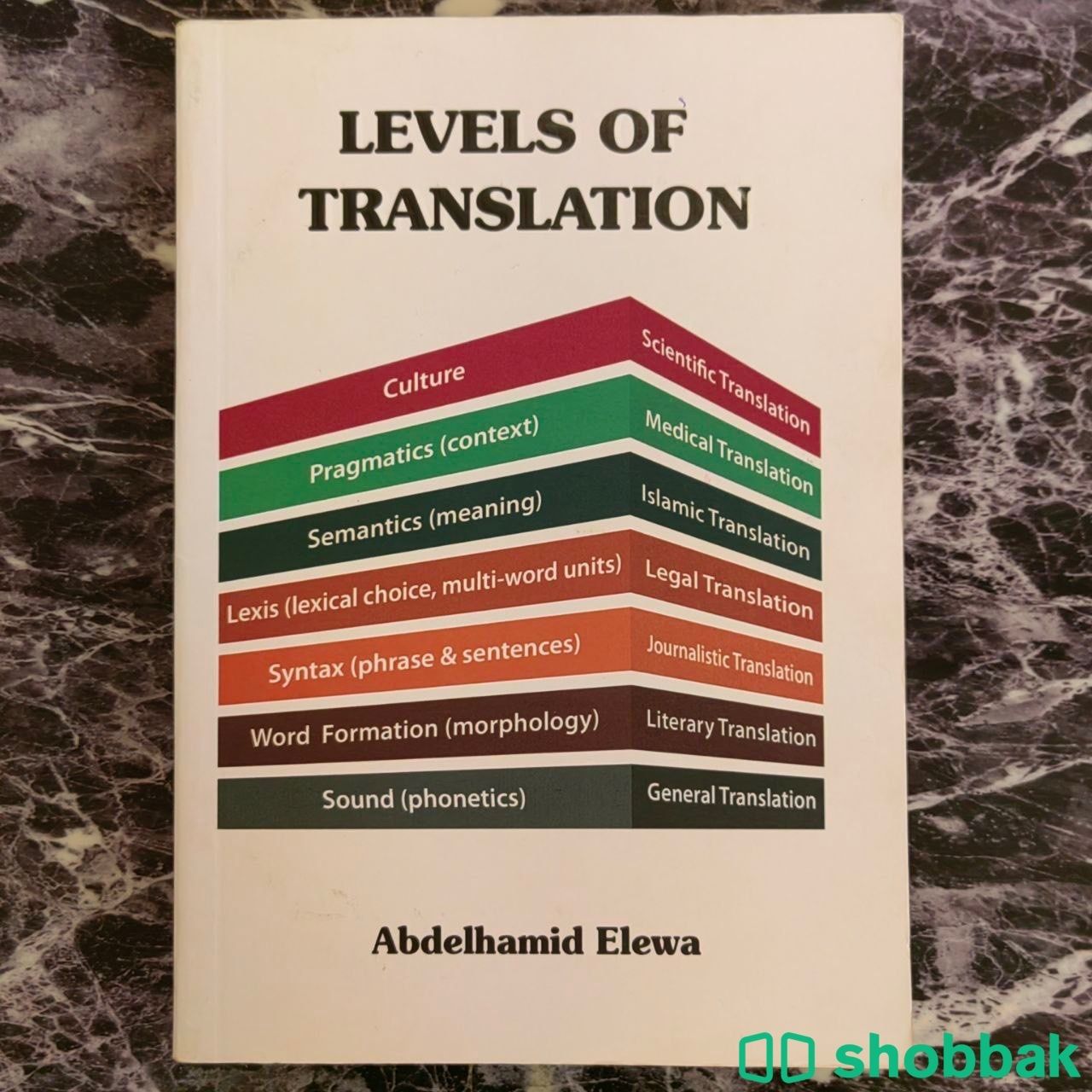 كتاب Levels of translation بأقل الأسعار للطلاب Shobbak Saudi Arabia