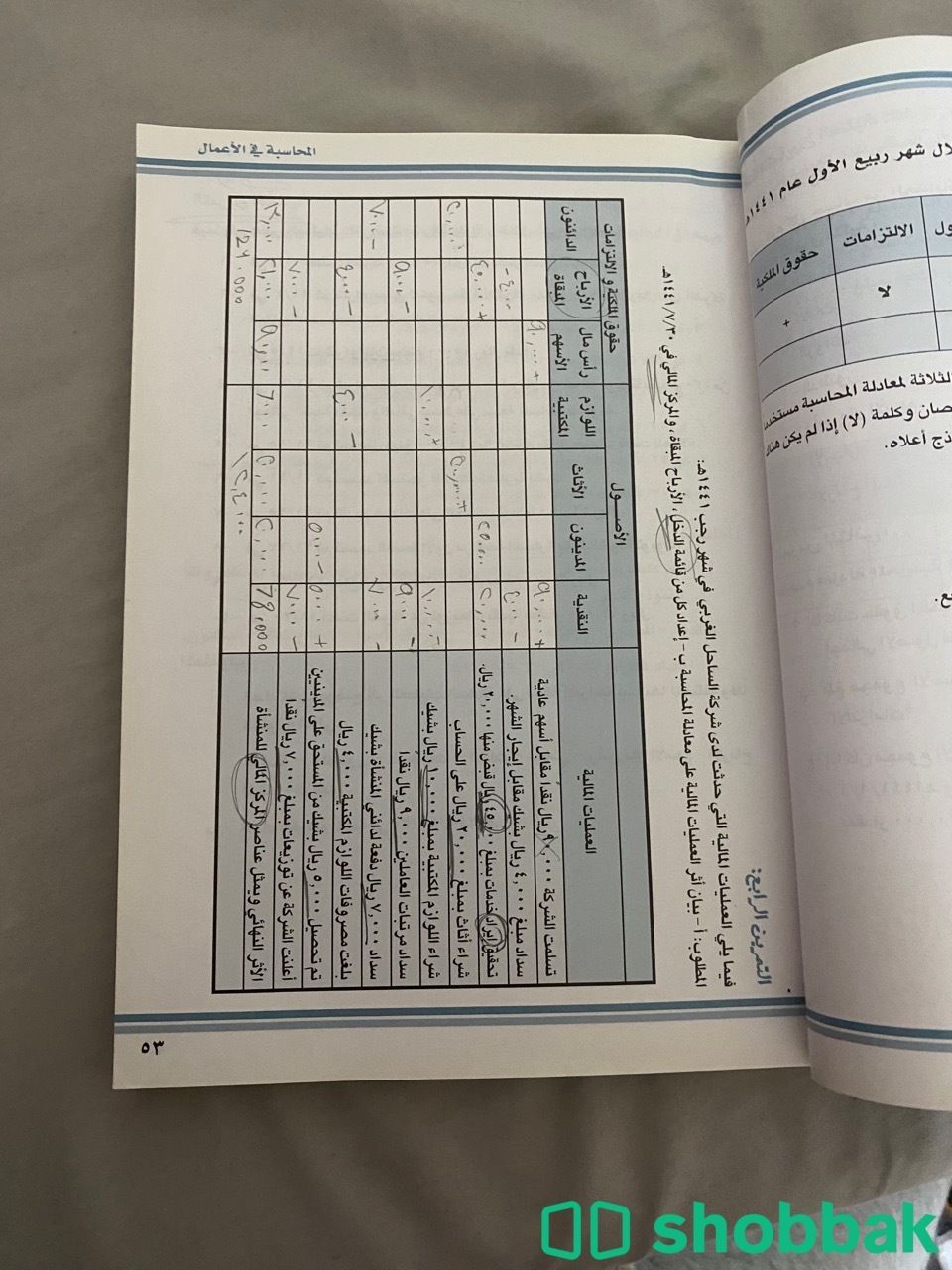 كتاب اسس المحاسبة شباك السعودية