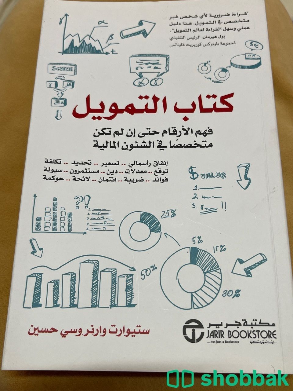 كتاب التمويل - شئون المالية  شباك السعودية