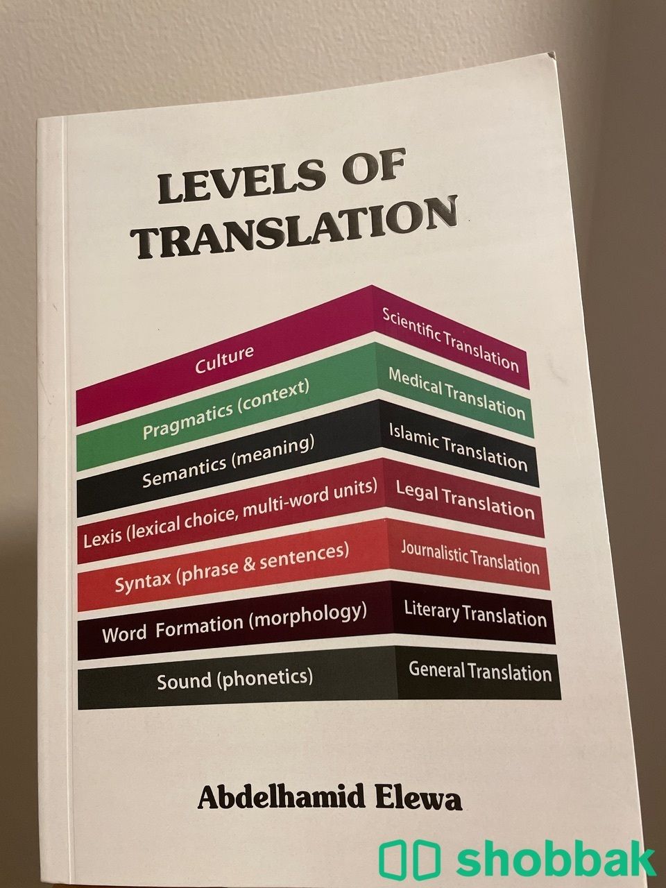 كتاب جديد Levels Of Translation  Shobbak Saudi Arabia