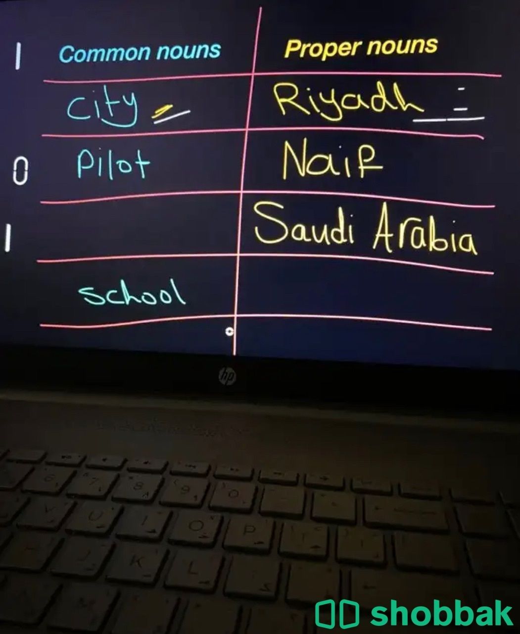 كورس القواعد الانجليزية ( قرامر ) بضمان ذهبي Shobbak Saudi Arabia