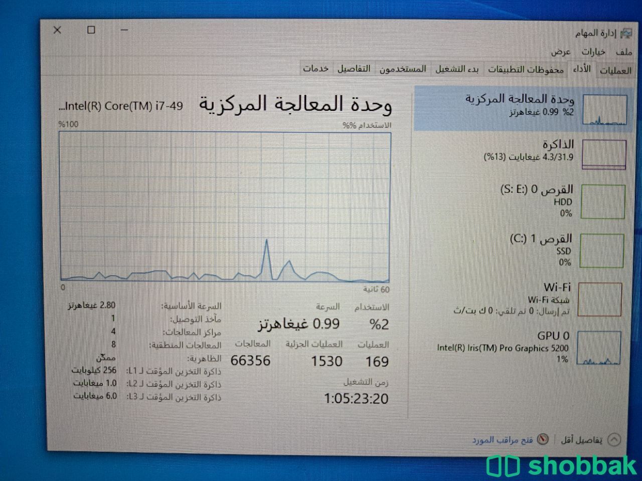 لابتوب ألعاب/تصميم |Gaming/Designing Laptop MSI GT72 2QE DOMINATOR PRO Shobbak Saudi Arabia