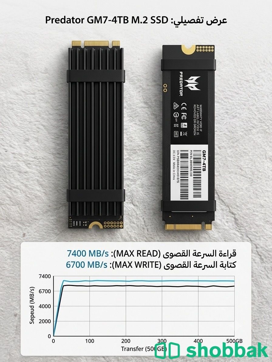 مساحة تخرين شباك السعودية