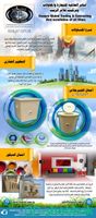 مصايد الزيوت للمطاعم والبوفيهات مغاسل السيارات الفنادق  معتمده ومطابقه لمواصفات  Shobbak Saudi Arabia