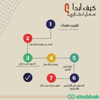 مصمم جرافيك - ذو خبرة عالية Shobbak Saudi Arabia
