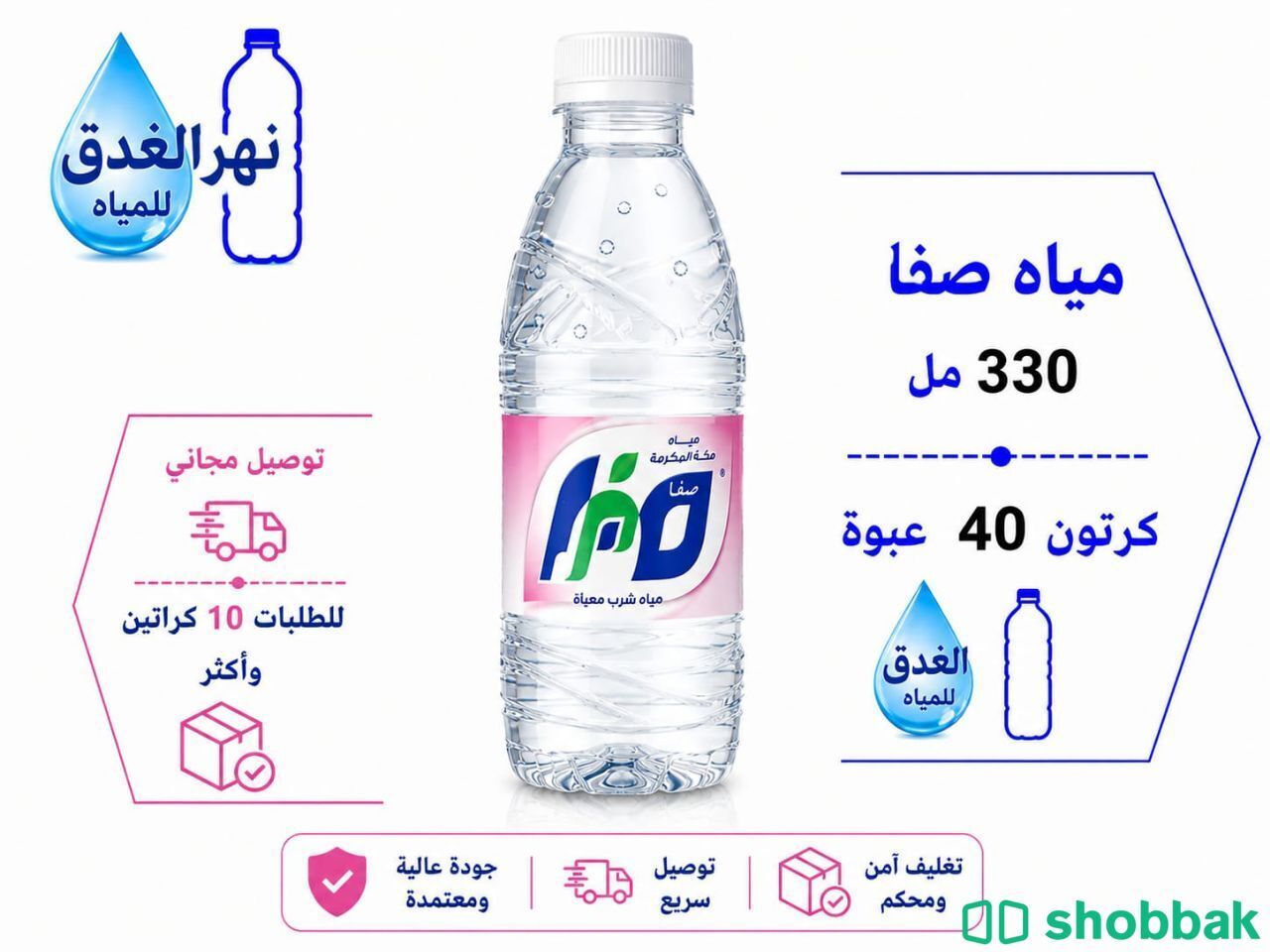 مندوب توصيل مياه في جدة  شباك السعودية