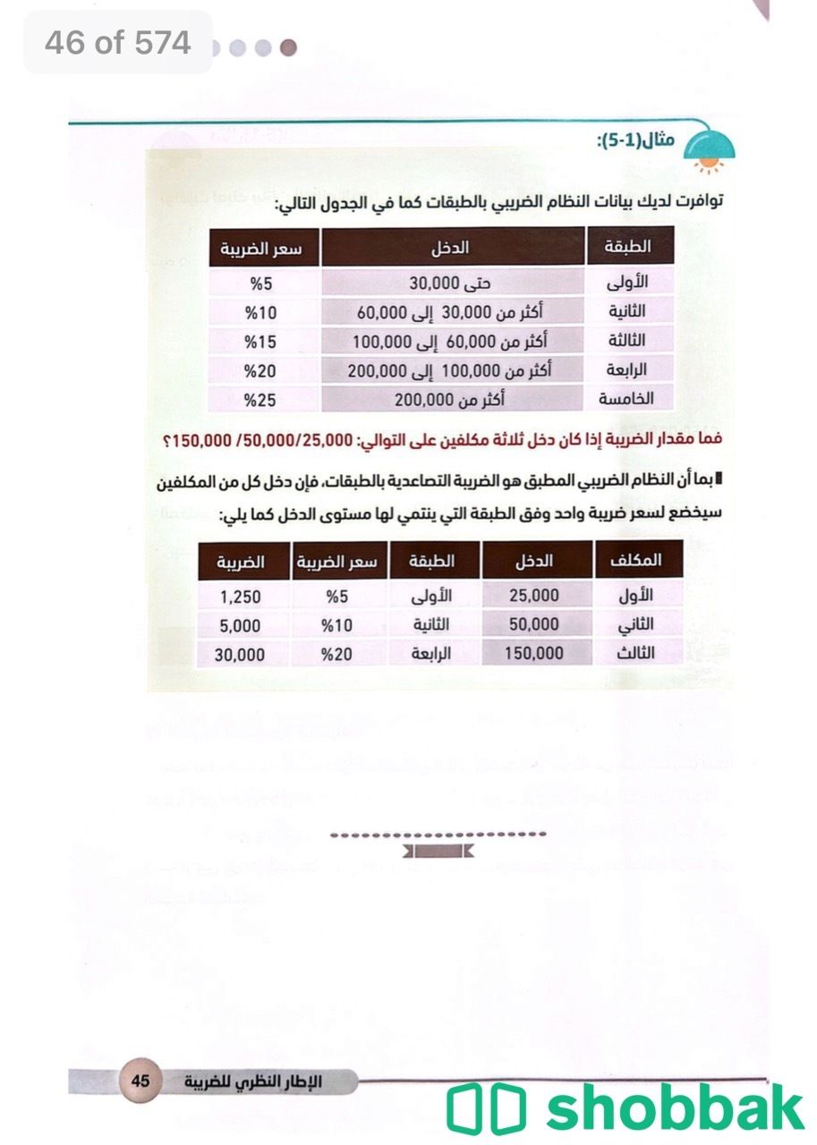 نسخة PDF محاسبة الزكاة والضريبة، د. خالد بن ادريس الفلقي، الطبعة الثالثة 2022. شباك السعودية