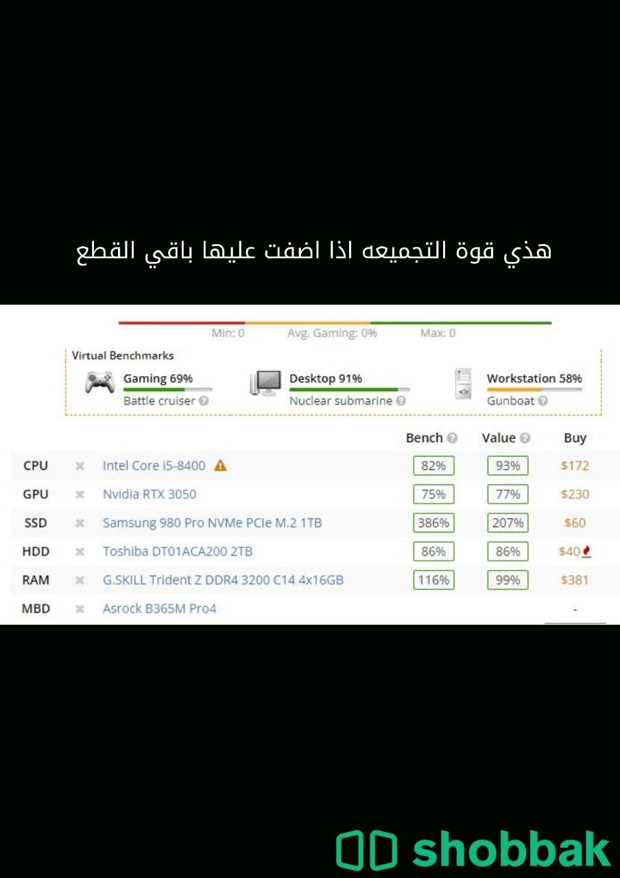 نص تجميعة pc متوسطة  Shobbak Saudi Arabia